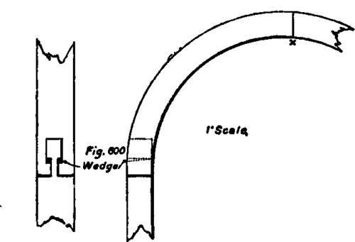 Doors Their Finishings And Fastenings PracticalBuildingConstruction01 521