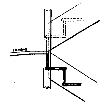 Kinds Of Stairs PracticalBuildingConstruction01 660
