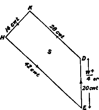 King Post Truss PracticalBuildingConstruction01 786