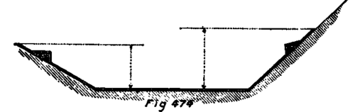 Lead On Roofs PracticalBuildingConstruction01 413