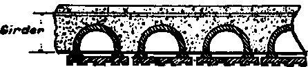 Special Systems PracticalBuildingConstruction01 451