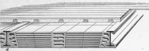 162 Combination Method 207