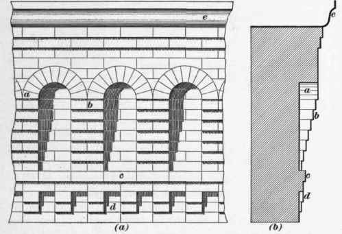 Brick Cornices 111