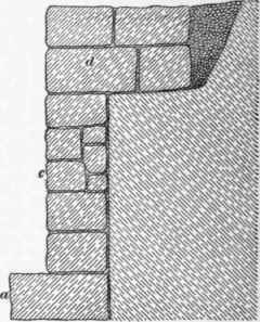 Foundation Walls Partly On Rock 41