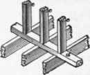 Partitions 276