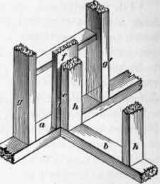 Partitions 279