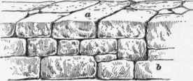 Stone Rubble Foundation Walls 37