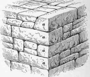 Stone Rubble Foundation Walls 39