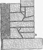 Stone Rubble Foundation Walls 40
