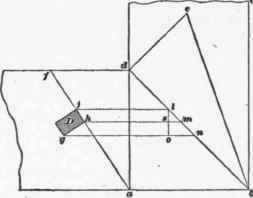 The Framing Of Roofs Part 5 302