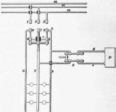 40 Flexible Two Wire System 479