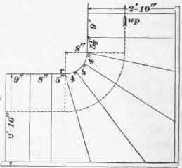 45 Quarter Turn Winding 59