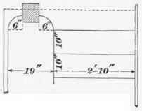 47 Newel Between Quarter Cylinders 61