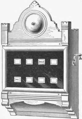 Annunciators 525