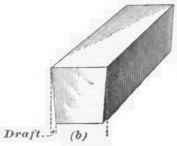 Cast Iron Work Method Of Manufacture Definitions O 77