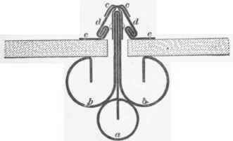Glass Roofs 354