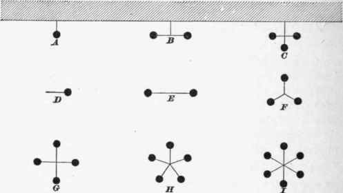 Gas Fitters Plans 89