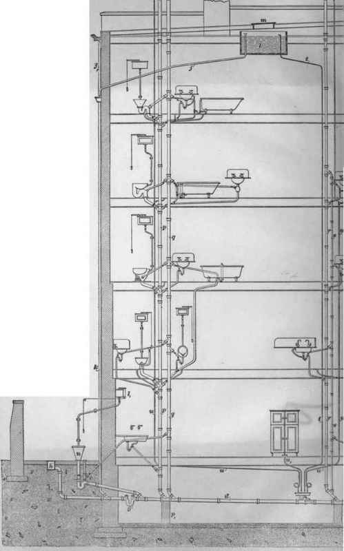 Plan No 2 Inside House Drainage 79