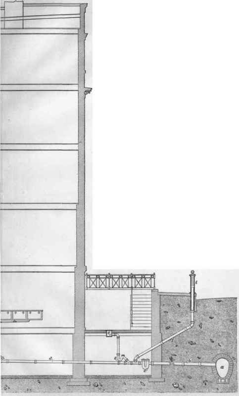 Plan No 2 Inside House Drainage 80