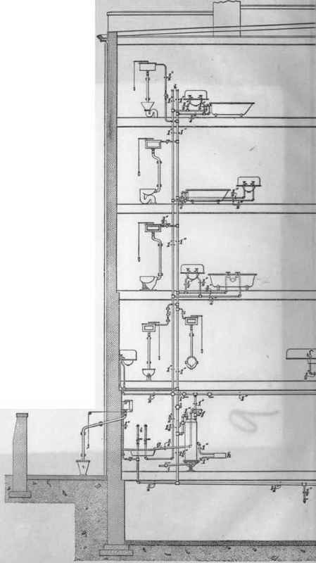 Plan No 2 Inside House Drainage 81