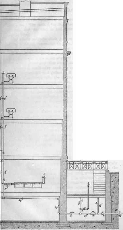 Plan No 2 Inside House Drainage 82