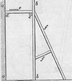 20 Scaffolding 111