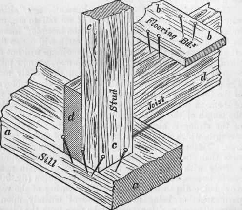 22 Timber Houses 118