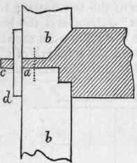 23 Joints Used In Timber Framing 135