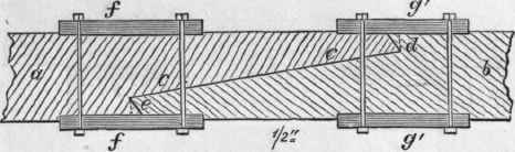 24 Lengthening Of Beams 142