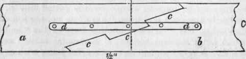 24 Lengthening Of Beams 144