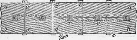 25 Increasing The Depth Of Beam 145