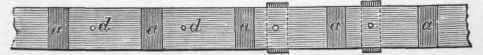 25 Increasing The Depth Of Beam 146