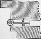 39 Hinges 195