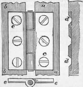39 Hinges 196