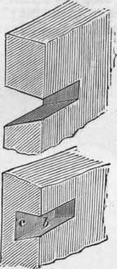 42 Pieces Joined At Angles Other Than Right Angles 210