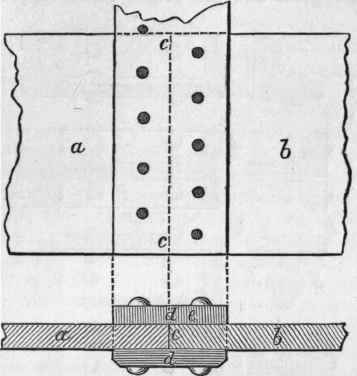 48 Junctions Of Iron Work 231