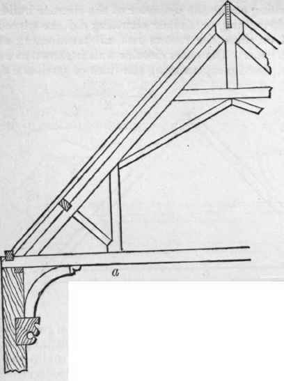 High Pitched Roofs 61