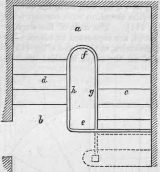 Staircases 272