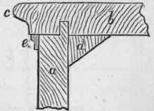 Staircases 273