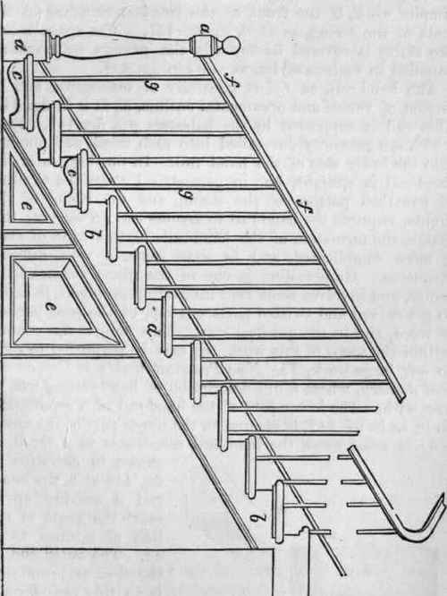 Staircases 278