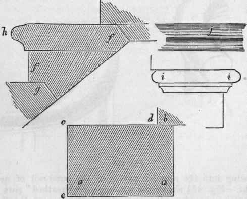 Staircases 285