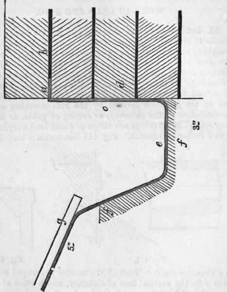 Work In Lead And Zinc 250