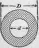 Circle 160