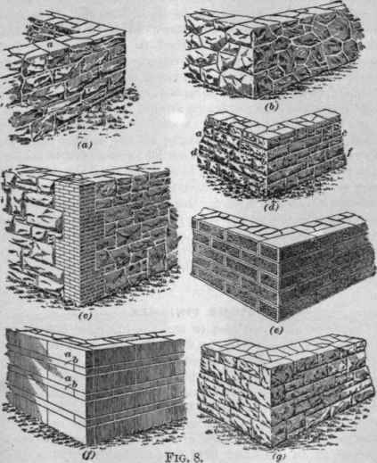 Classes Of Stone Masonry 301