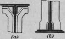 Design Of Riveted Girders 257