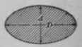 Ellipse 166