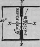 Structural Steel Columns 238