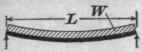 Table XXVI 246