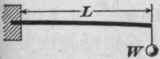 Table XXVI 249