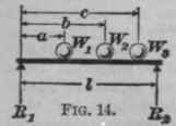 Theory Of Beams 241